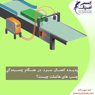 پدیده اتصال سرد در هنگام چسبندگی چسب های هاتملت چیست؟ پدیده اتصال سرد در هنگام چسبندگی چسب های هاتملت چیست؟