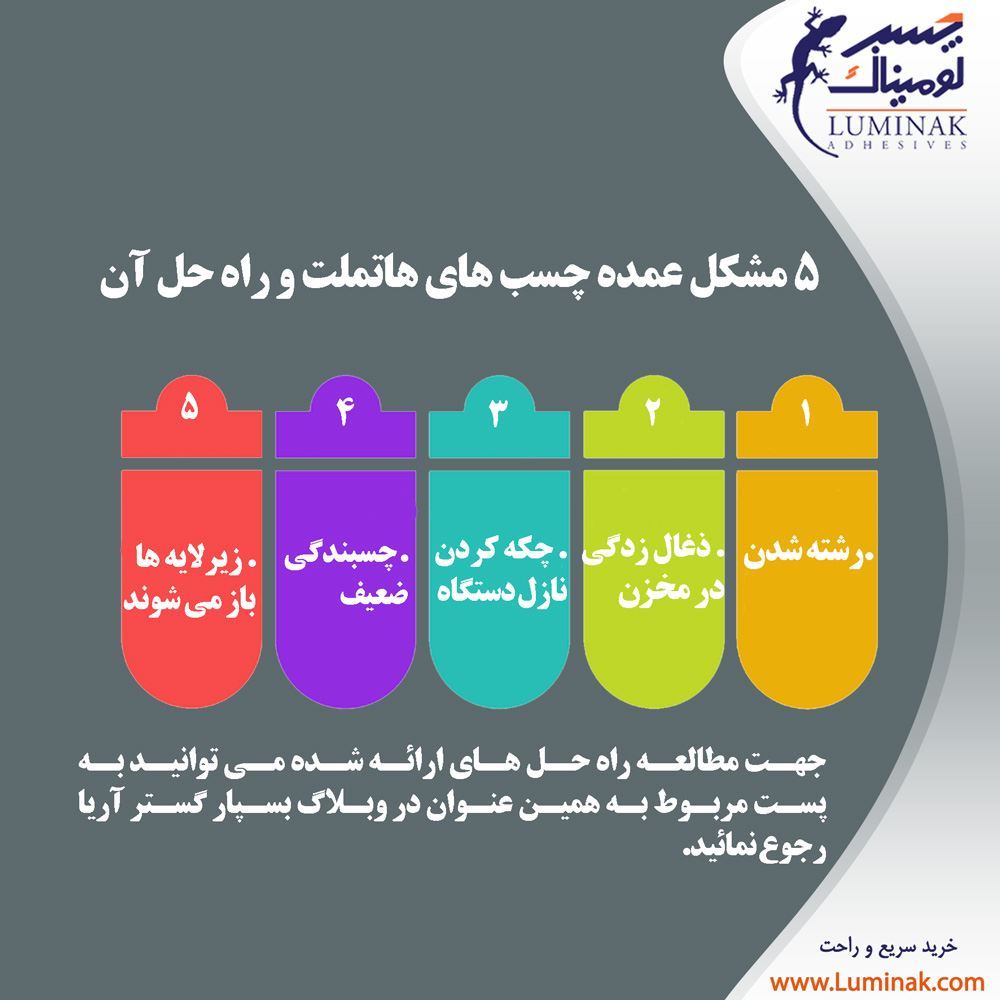 اینفوگرافیک 5 مشکل عمده چسب های هاتملت و راه حل آن