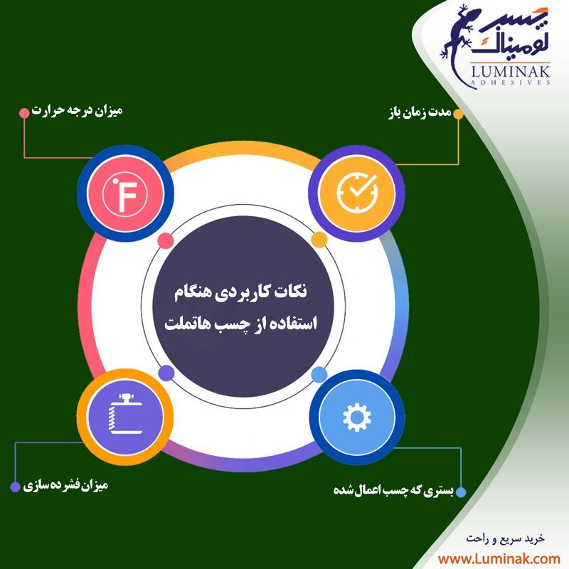 اینفوگرافیک نکات کاربردی هنگام استفاده از چسب هاتملت