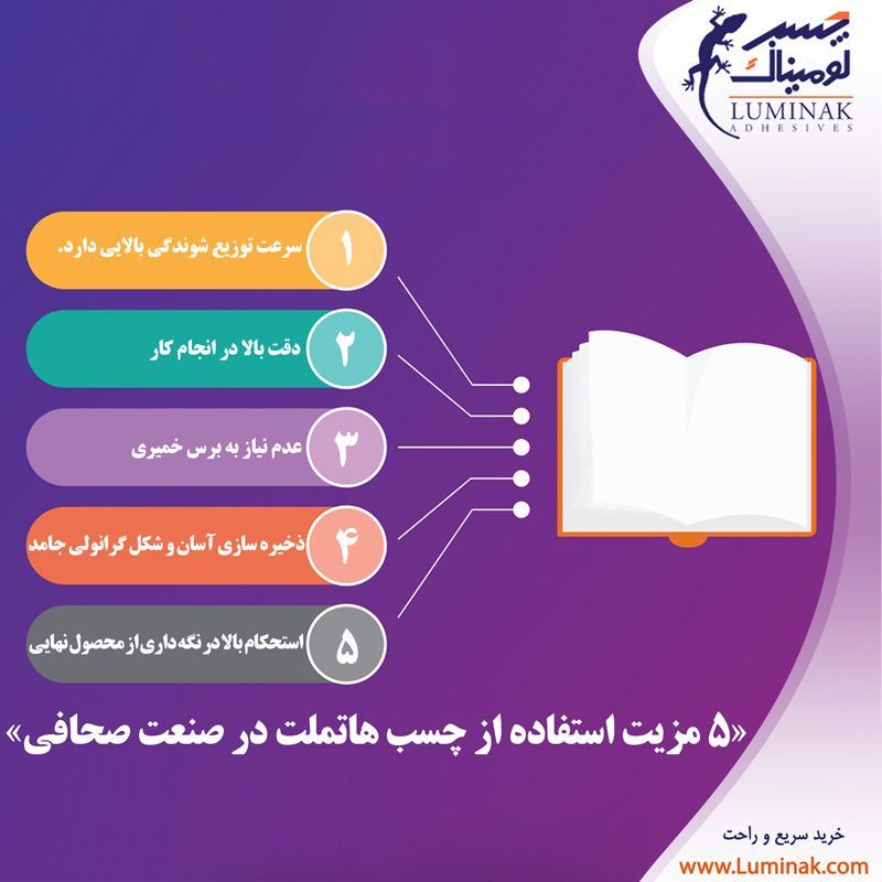 اینفوگرافیک 5 مزیت چسب هاتملت در صنعت صحافی