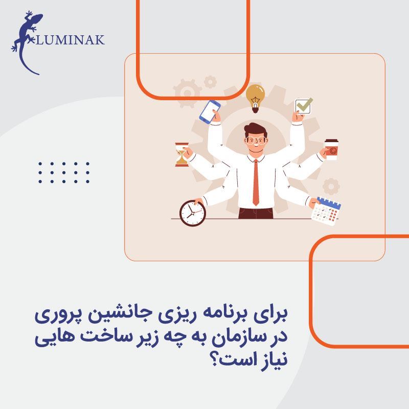 برای برنامه ریزی جانشین پروری در سازمان به چه زیر ساخت هایی نیاز است؟